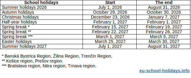 School holidays in Slovakia 2026-2027, table